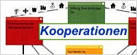 Kooperationen