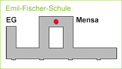 mensa